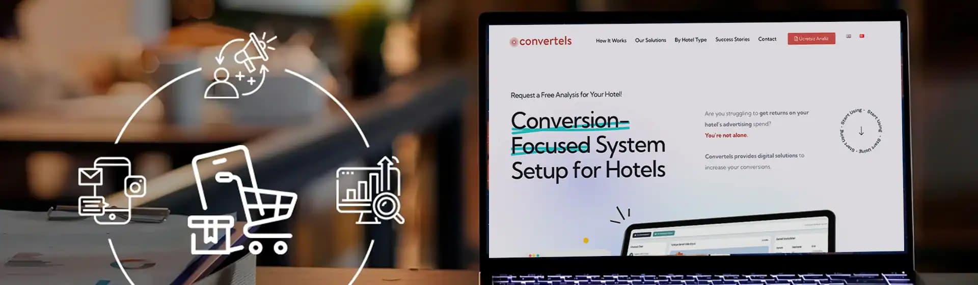 Oteller İçin Call-Back Remarketing