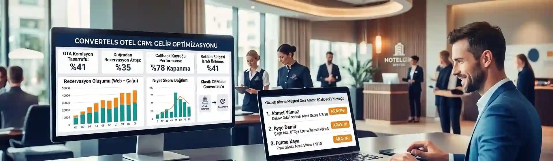 Rezervasyon Optimizasyonu