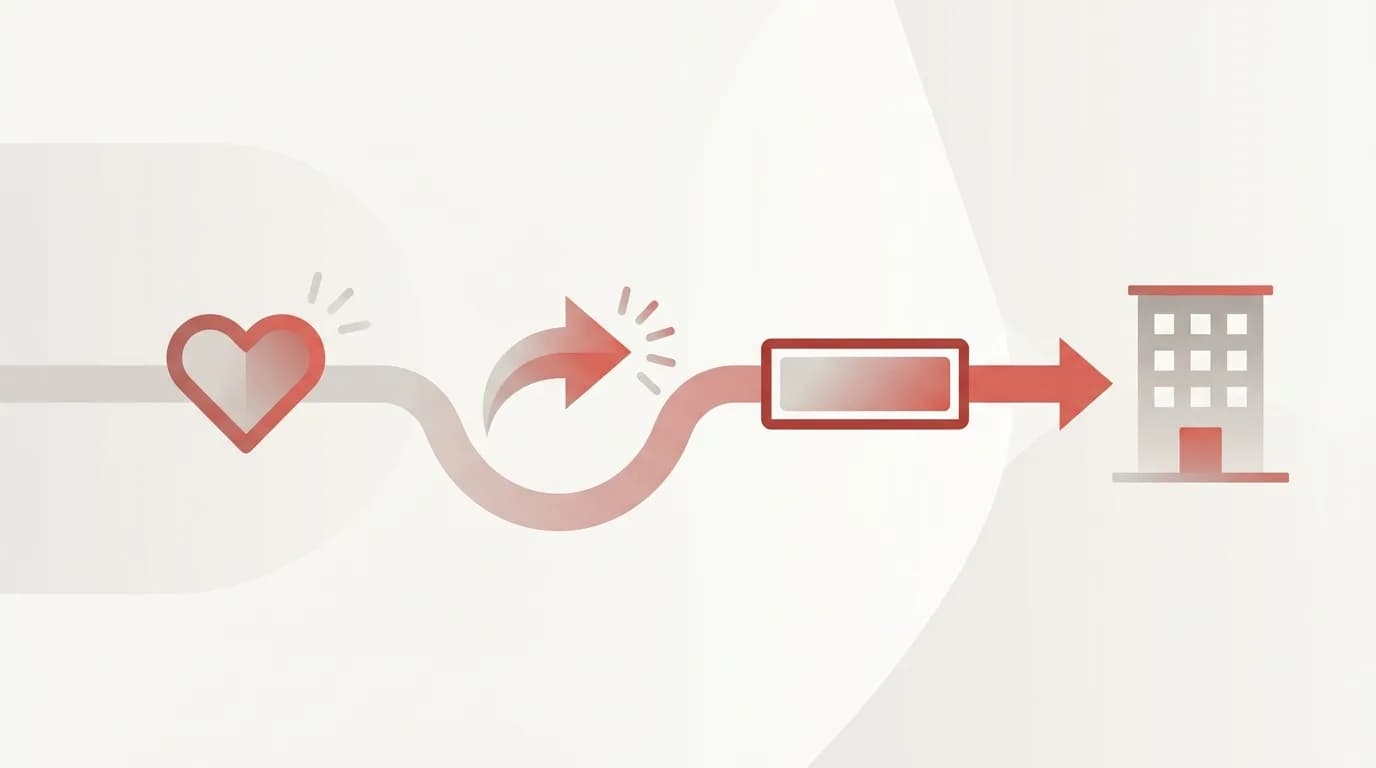 Which Social Media Platform Works Best at Each Stage of the Hotel Booking Funnel?